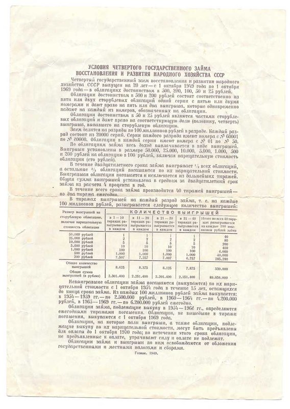 Банкнота 200 рублей 1949 Облигация 4-й Государственный заем восстановления народного хозяйства