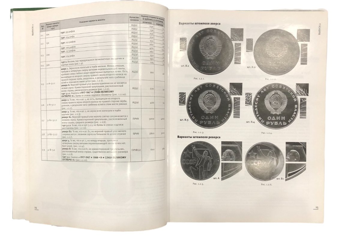 Каталог Монеты страны советов. Юбилейные и памятные монеты 1965-1991 Широков, Сорокин, Золотарев