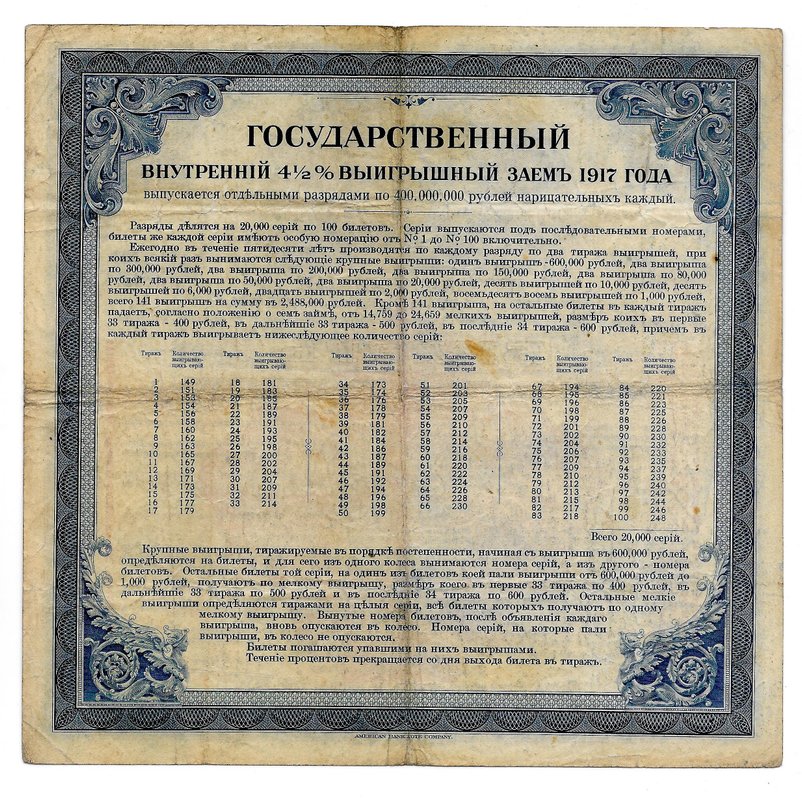 Билет 200 рублей 1917 4 разряд Государственный внутренний выигрышный заем Надпечатка 1920 