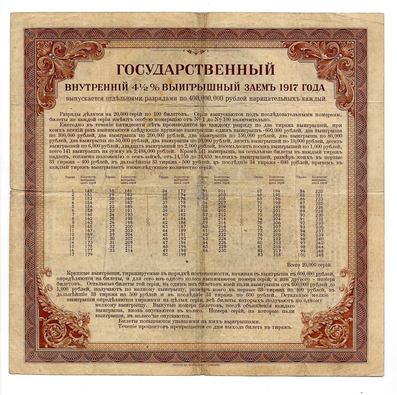 Билет 200 рублей 1917 5 разряд Государственный внутренний выигрышный заем Надпечатка 1920