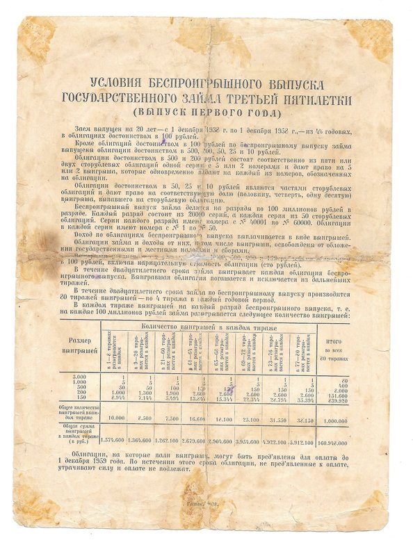 Облигация 100 рублей 1938 Государственный заем 