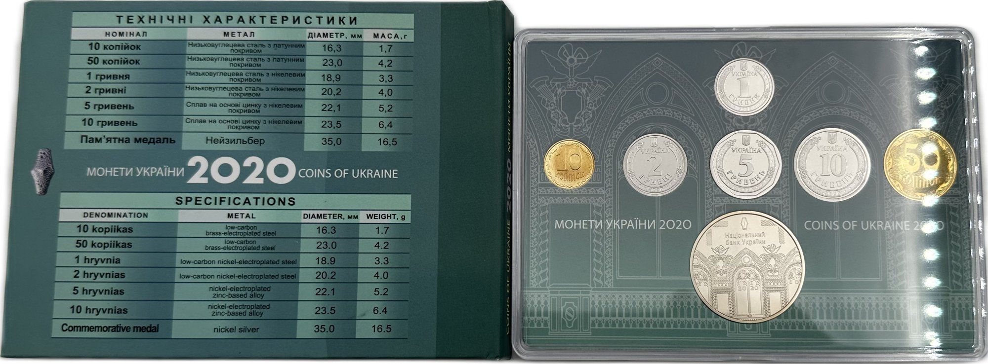 Годовой набор монет 2020 115 лет Зданию НБУ Украина