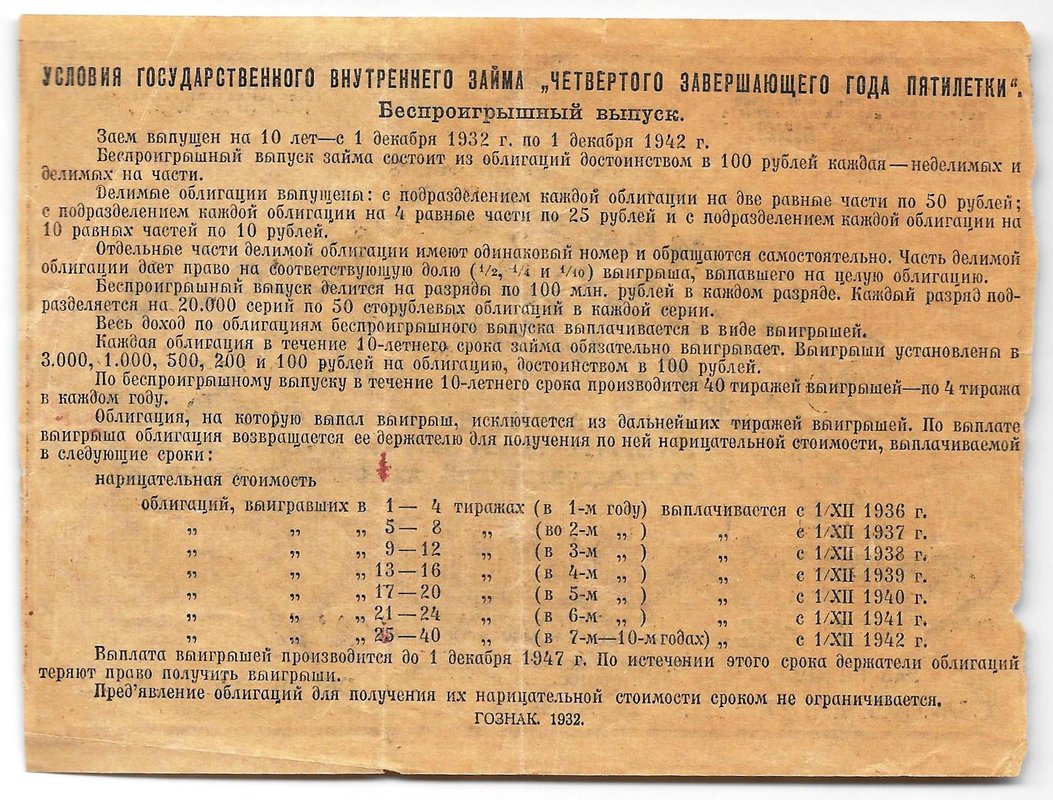 Облигация 25 рублей 1932 Государственный внутренний заём СССР 
