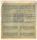 Облигация 40 рублей 1918 Псков Псковский городской заем