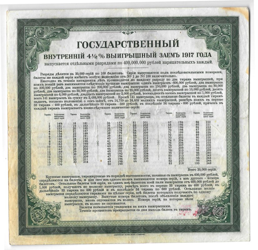 Билет 200 рублей 1917 1 разряд Государственный внутренний выигрышный заем Иркутское ОГБ 