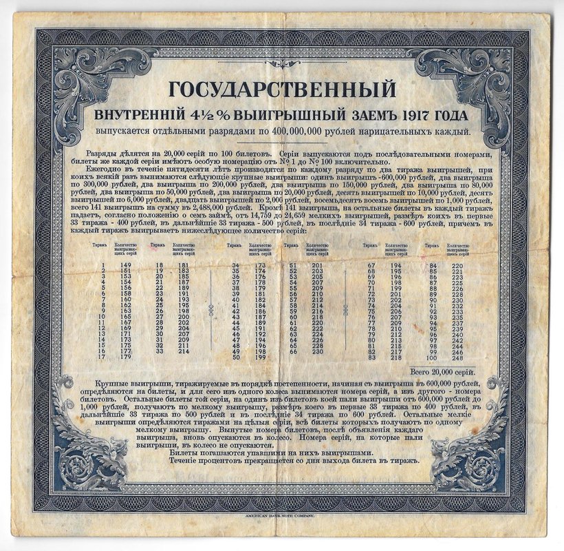 Билет 200 рублей 1917 4 разряд Государственный внутренний выигрышный заем Надпечатка 1920