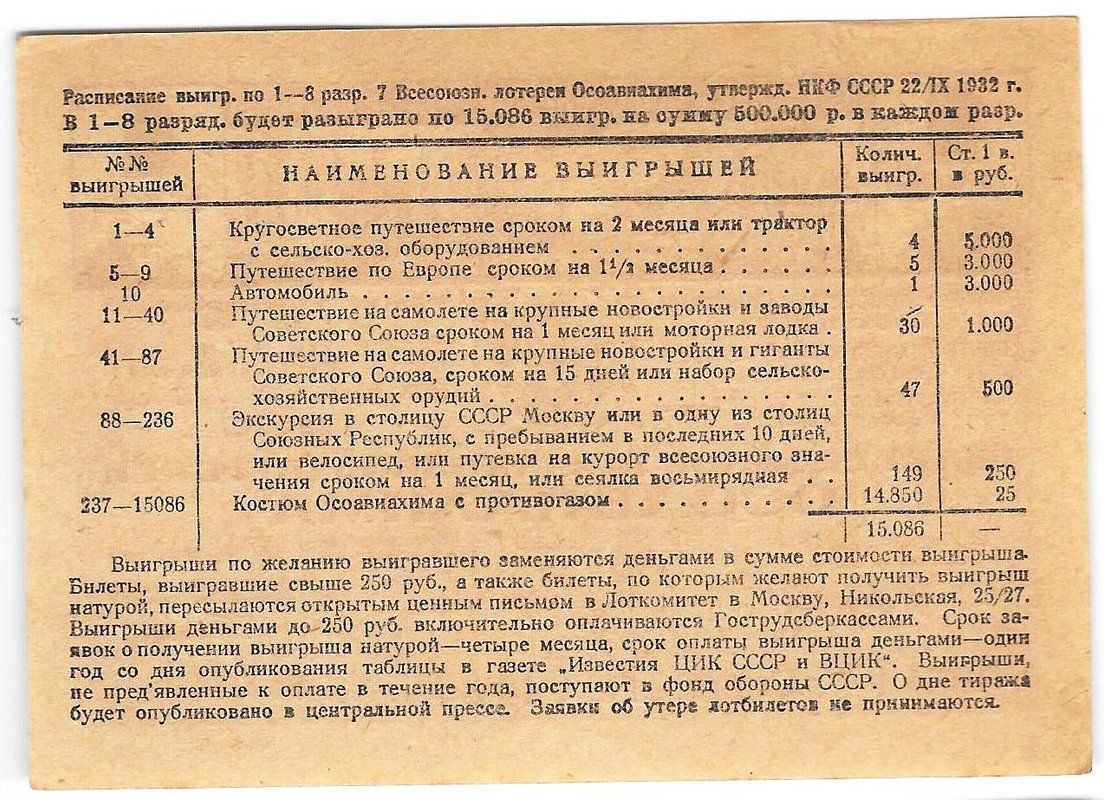 Лотерейный билет 1 рубль 1932 7-я всесоюзная лотерея ОСОАВИАХИМ