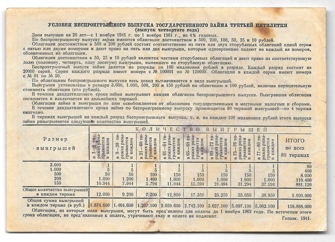 Облигация 25 рублей 1941 Государственный заём третьей пятилетки