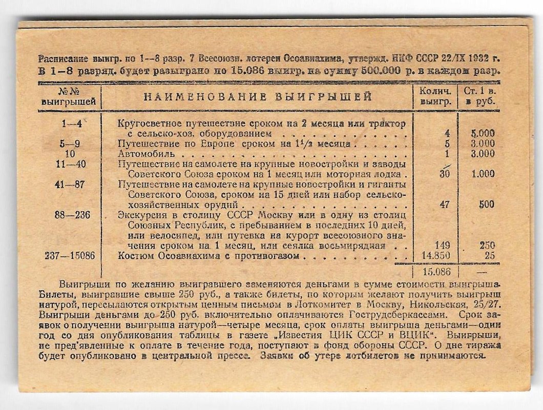 Лотерейный билет 3 рубля 1932 7-я всесоюзная лотерея ОСОАВИАХИМ