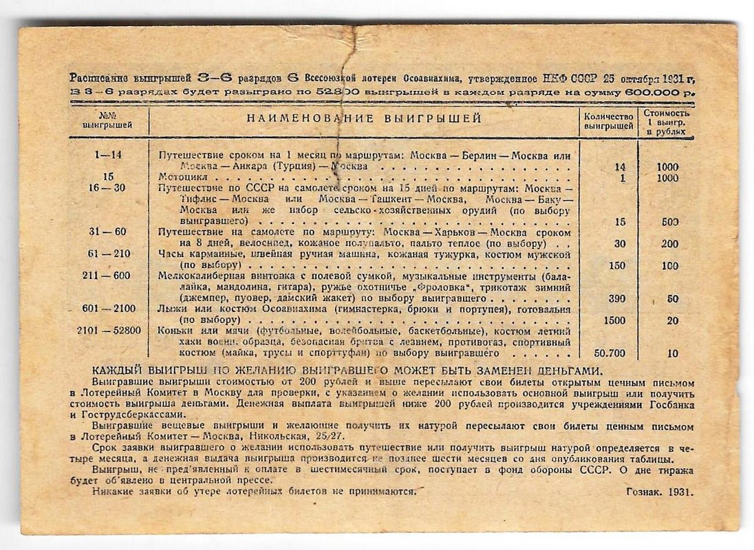 Лотерейный билет 50 копеек 1931 6-я всесоюзная лотерея ОСОАВИАХИМ