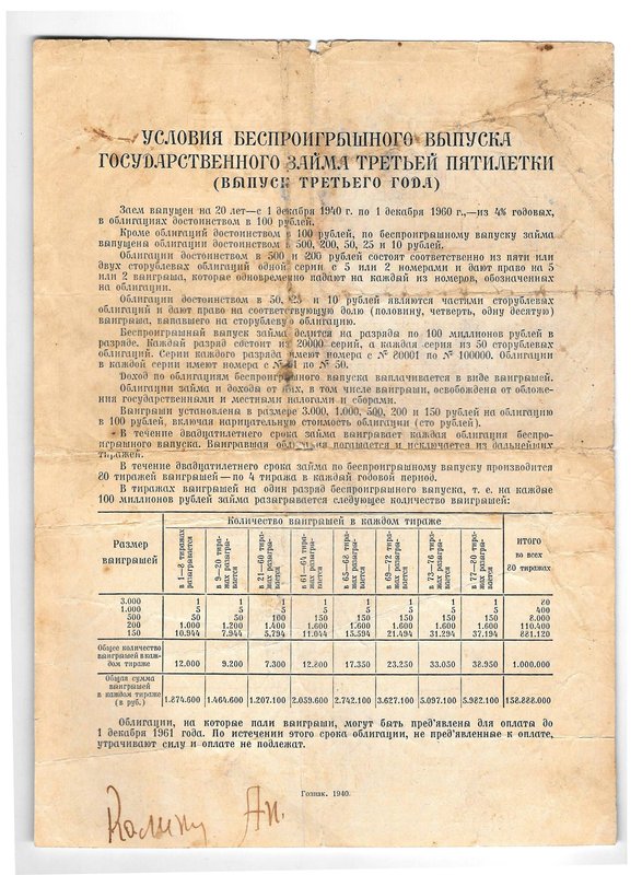 Облигация 100 рублей 1940 Государственный заём третьей пятилетки