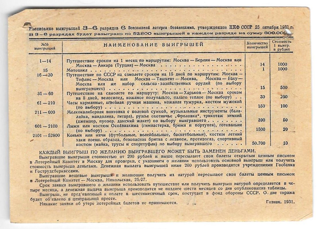 Лотерейный билет 50 копеек 1931 6-я всесоюзная лотерея ОСОАВИАХИМ