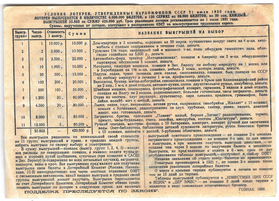 Лотерейный билет 50 копеек 1930 3-я лотерея ОЗЕТ Всесоюзное общество земельного устройства трудящихся евреев