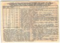 Лотерейный билет 50 копеек 1930 3-я лотерея ОЗЕТ Всесоюзное общество земельного устройства трудящихся евреев