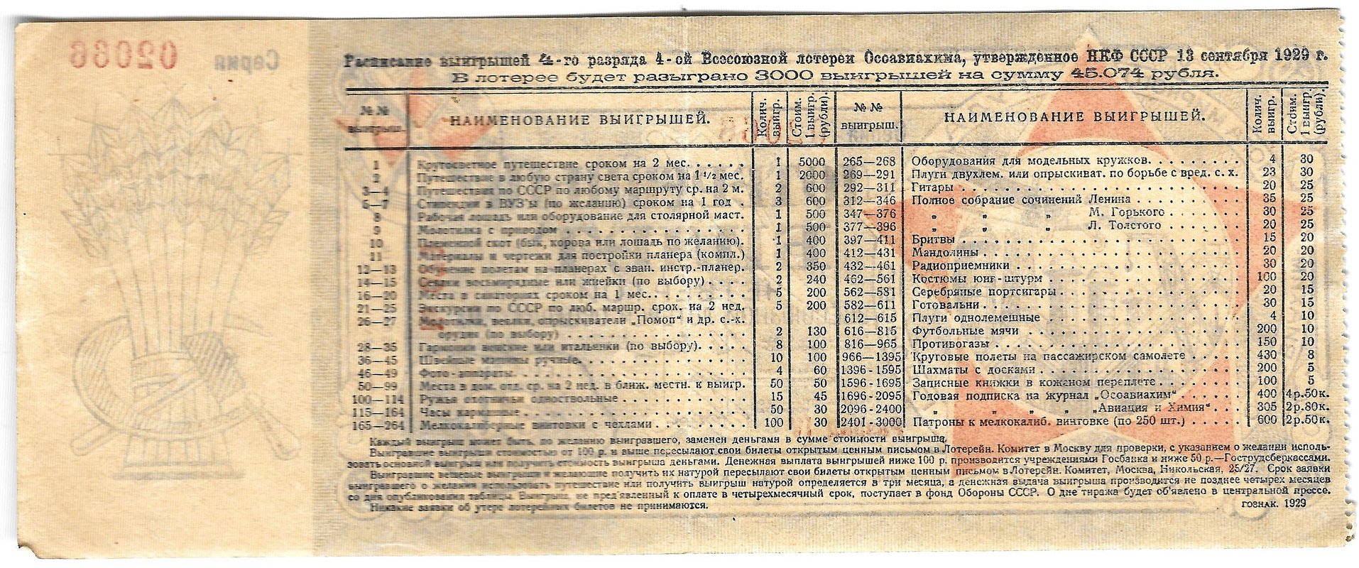 Лотерейный билет 50 копеек 1929 ОСОАВИАХИМ 4-я всесоюзная лотерея