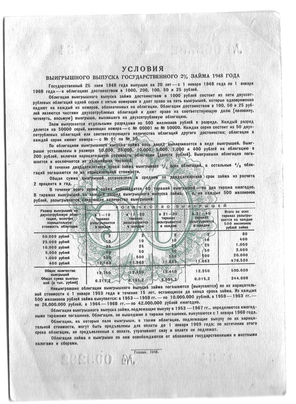 Облигация 50 рублей 1948 Государственный 2% заем