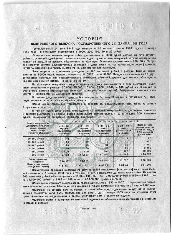 Облигация 25 рублей 1948 Государственный 2% заем