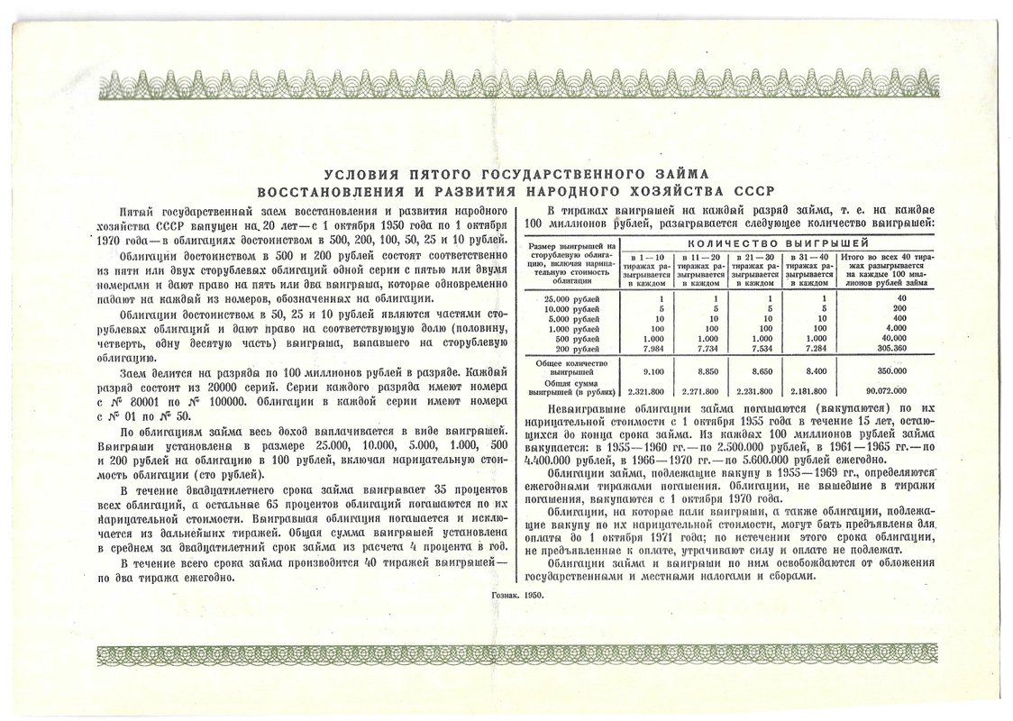 Облигация 100 рублей 1950 5-й Государственный заем восстановления и развития народного хозяйства СССР