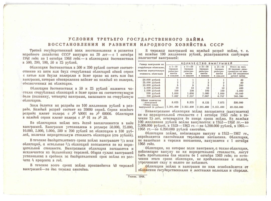 Облигация 100 рублей 1948 3-й Государственный заем восстановления и развития народного хозяйства СССР