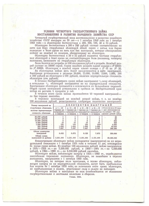 Облигация 100 рублей 1949 4-й Государственный заем восстановления и развития народного хозяйства СССР