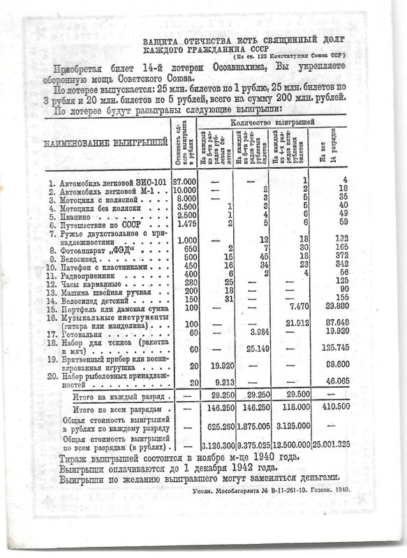 Лотерейный билет 3 рубля 1940 ОСОАВИАХИМ 14-я всесоюзная лотерея