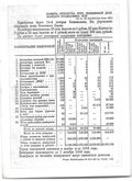 Лотерейный билет 3 рубля 1940 ОСОАВИАХИМ 14-я всесоюзная лотерея
