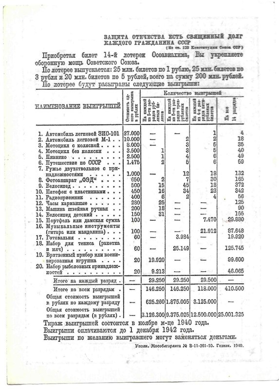Лотерейный билет 3 рубля 1940 ОСОАВИАХИМ 14-я всесоюзная лотерея