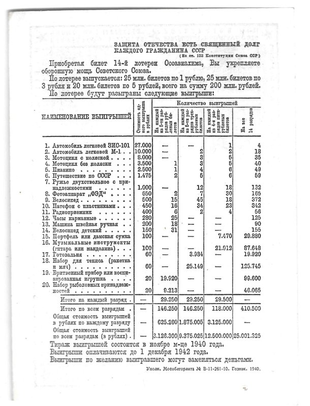Лотерейный билет 3 рубля 1940 ОСОАВИАХИМ 14-я всесоюзная лотерея