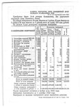 Лотерейный билет 3 рубля 1940 ОСОАВИАХИМ 14-я всесоюзная лотерея