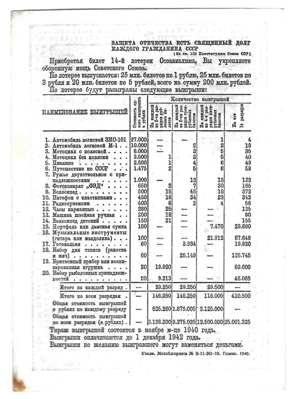 Лотерейный билет 3 рубля 1940 ОСОАВИАХИМ 14-я всесоюзная лотерея
