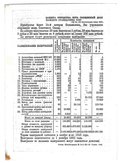 Лотерейный билет 3 рубля 1940 ОСОАВИАХИМ 14-я всесоюзная лотерея