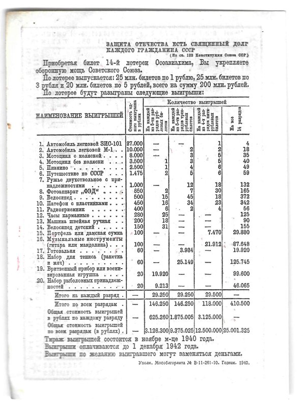 Лотерейный билет 5 рублей 1940 ОСОАВИАХИМ 14-я всесоюзная лотерея
