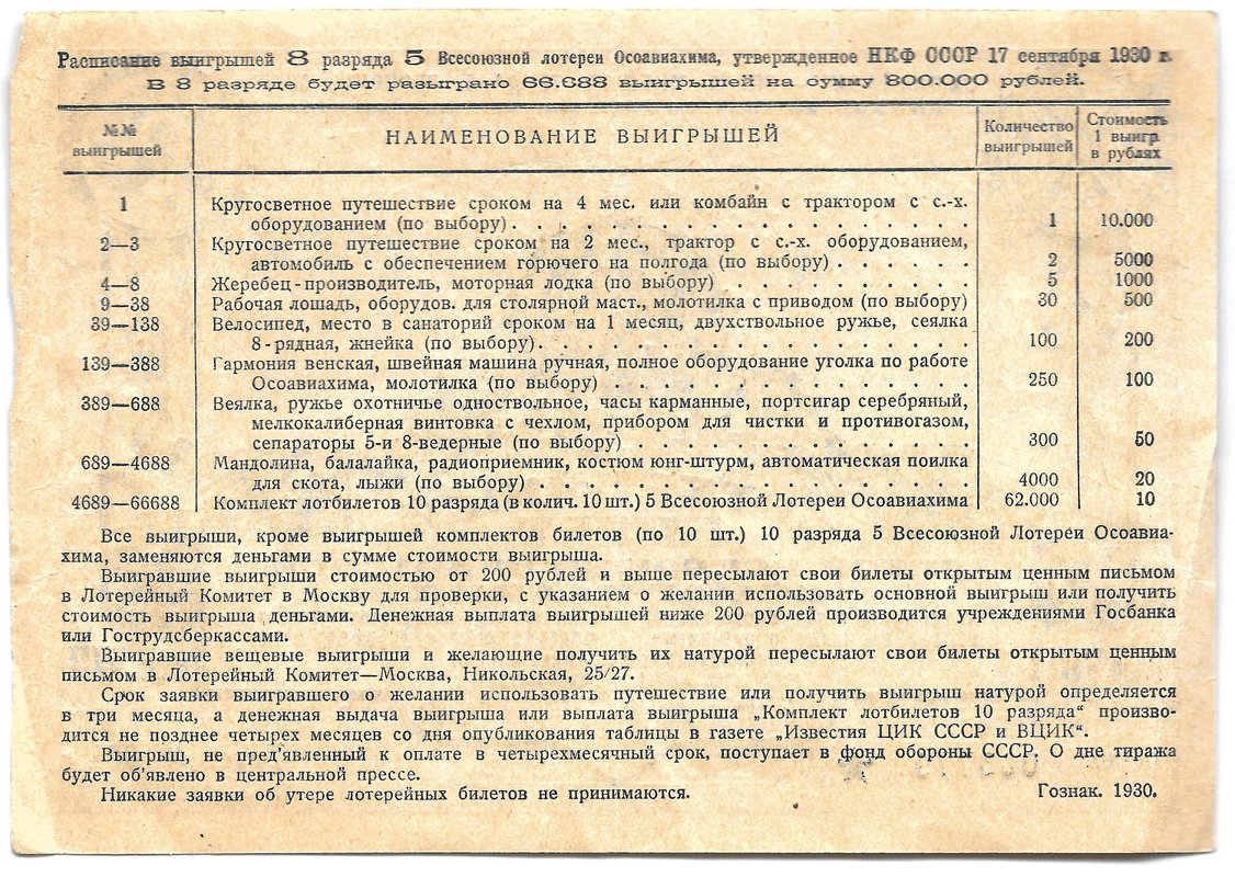 Лотерейный билет 1 рубль 1930 ОСОАВИАХИМ 5-я всесоюзная лотерея