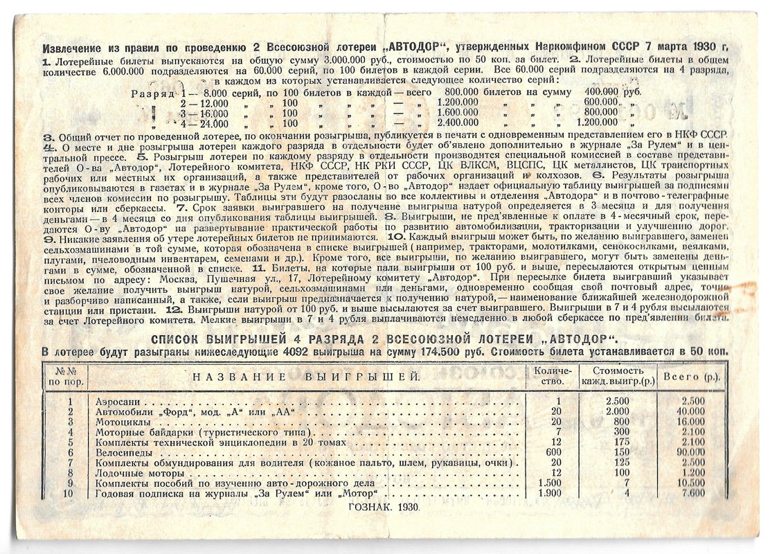 Лотерейный билет 50 копеек 1930 2-я Всесоюзная лотерея АВТОДОР Разряд 4 синий фон