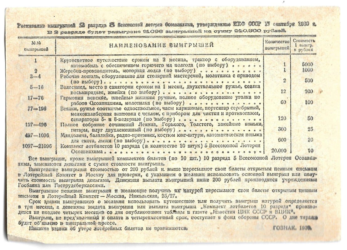 Лотерейный билет 50 копеек 1930 ОСОАВИАХИМ 5-я всесоюзная лотерея