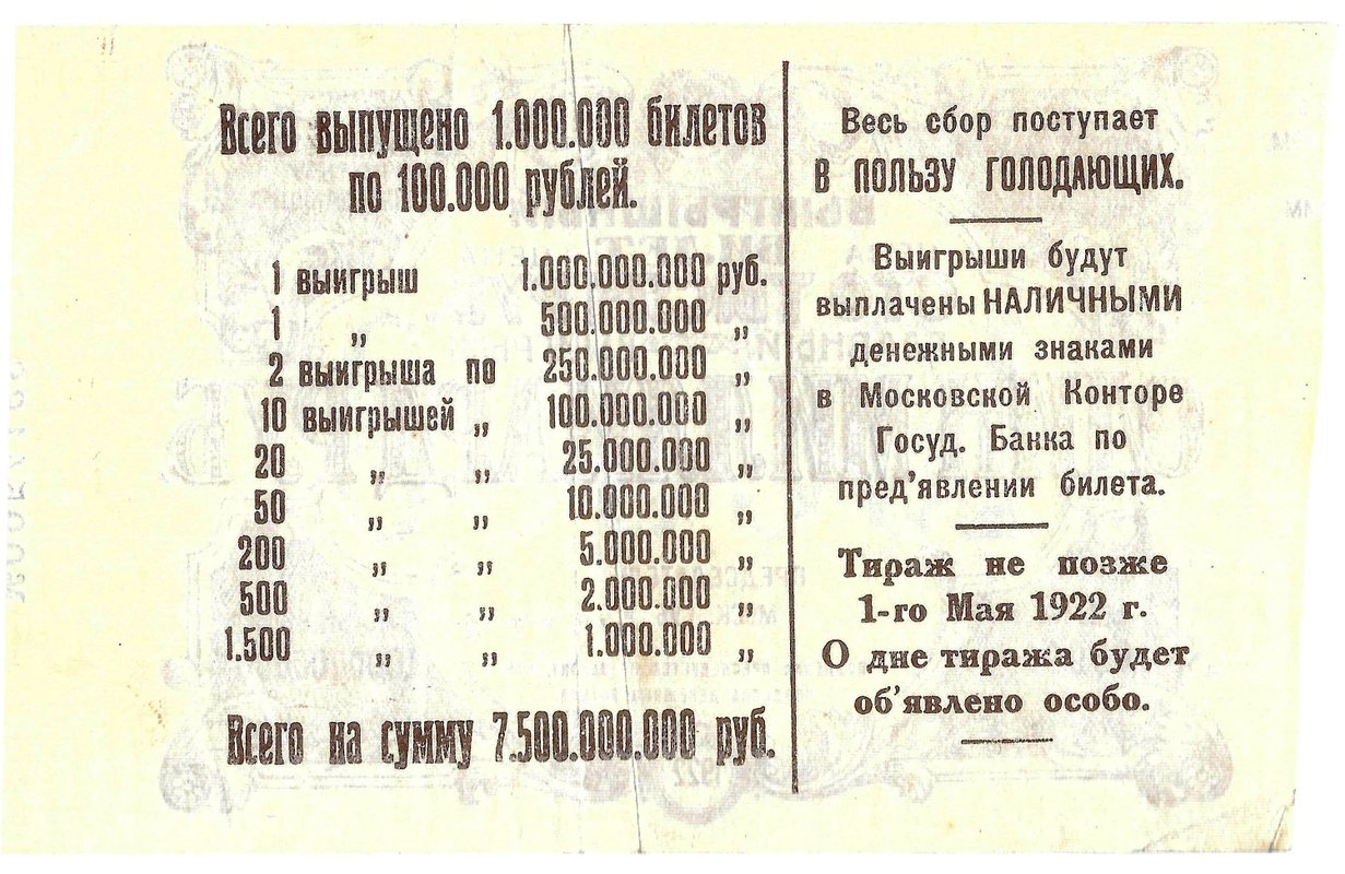 Выигрышный билет 100000 рублей 1922 Денежная лотерея в пользу голодающих