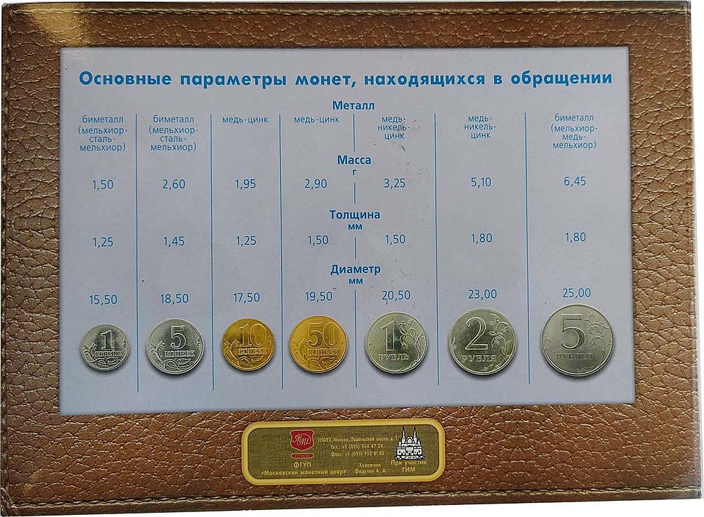 Набор 2002 ММД монет банка России серебряный жетон