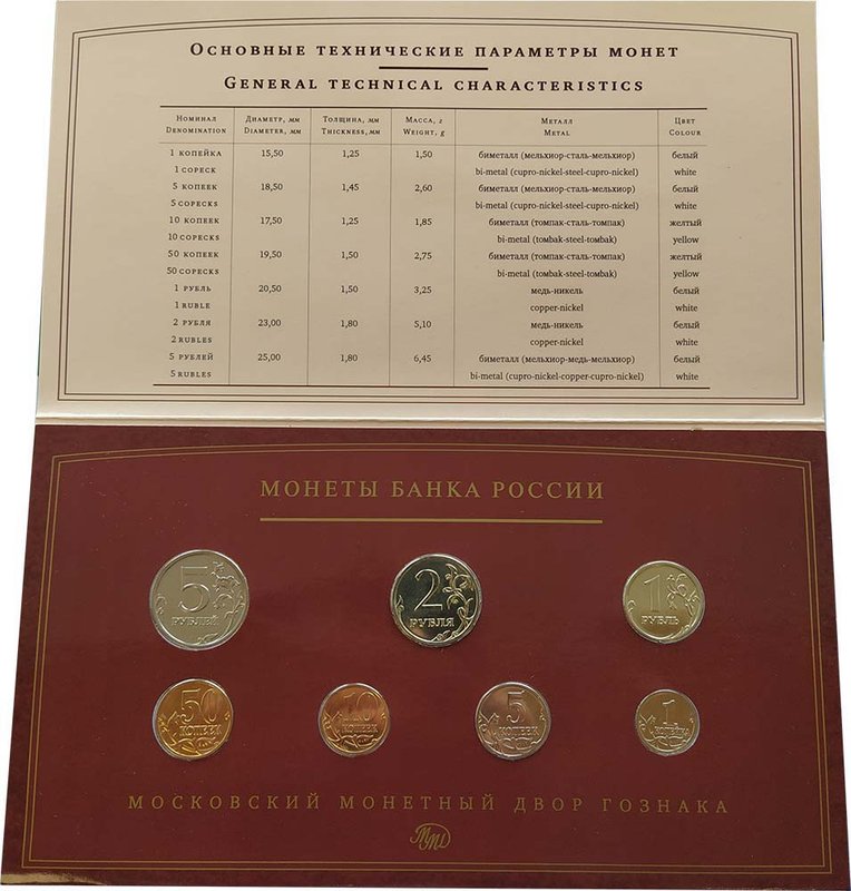Набор монет Банка России 2008 ММД