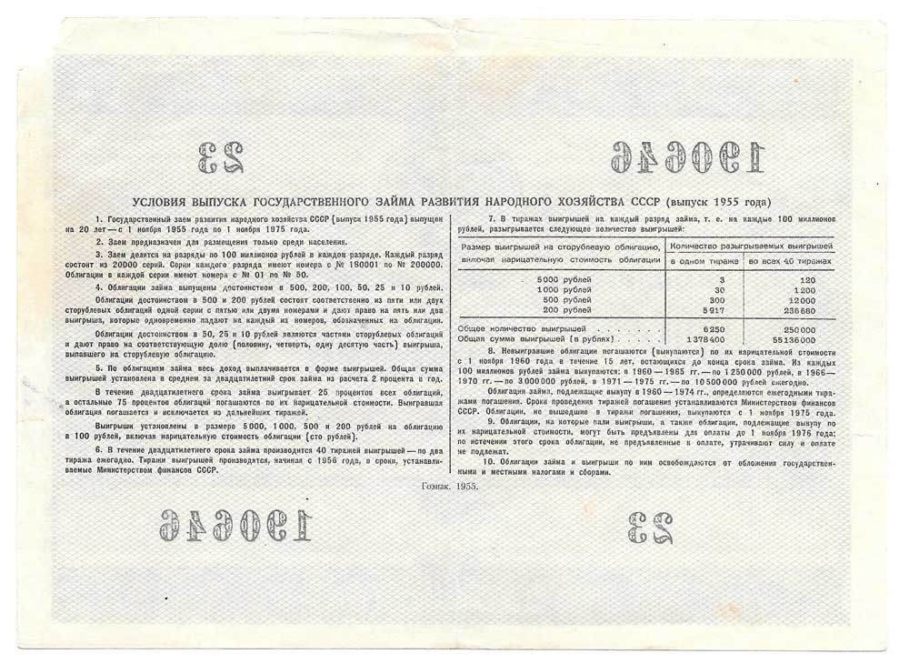Банкнота 100 рублей 1955 Облигация